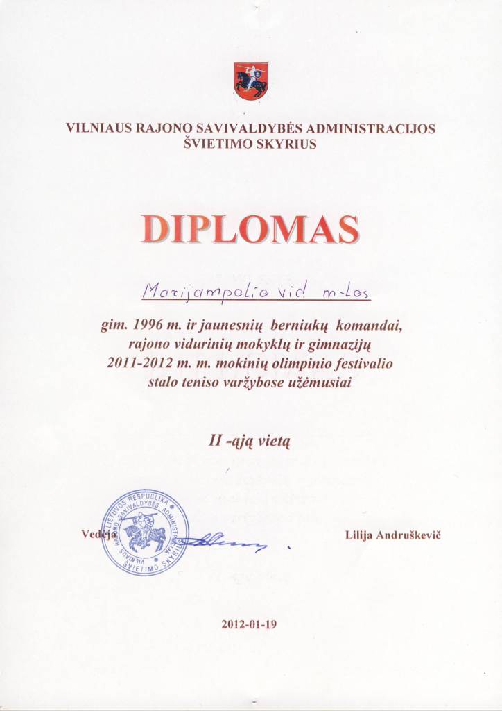 diplomas90