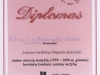 diplomas89